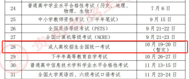 2024年貴州成人高考暫定于10月19-20日舉行